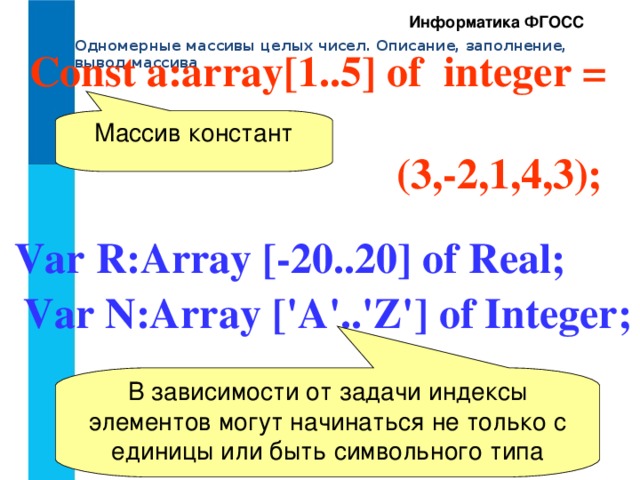 Информатика ФГОСС Одномерные массивы целых чисел. Описание, заполнение, вывод массива Сonst a:array[1..5] of  integer =  (3,-2,1,4,3); Массив констант Var R:Array [-20..20] of Real; Var N:Array ['A'..'Z'] of Integer; В зависимости от задачи индексы элементов могут начинаться не только с единицы или быть символьного типа 