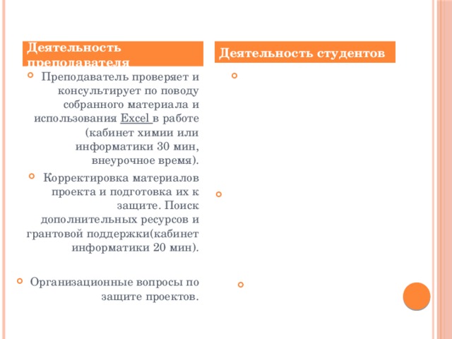 При корректировке плана проекта следует рассматривать