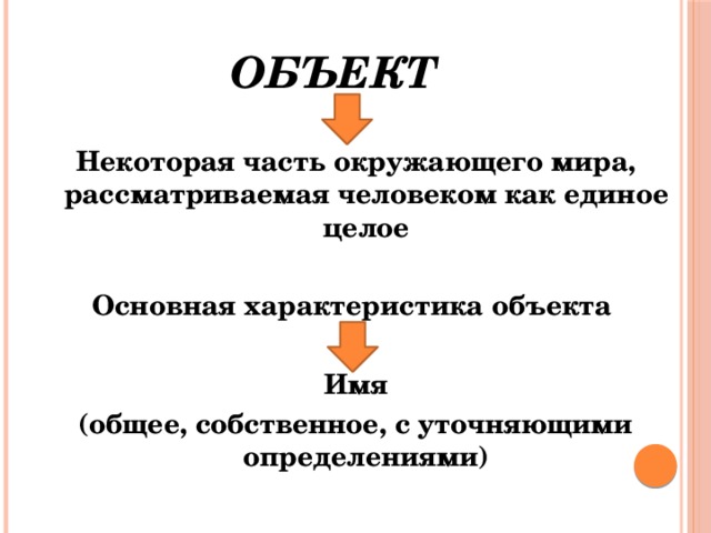 8 битов рассматриваемые как единое целое основная единица компьютерных данных это