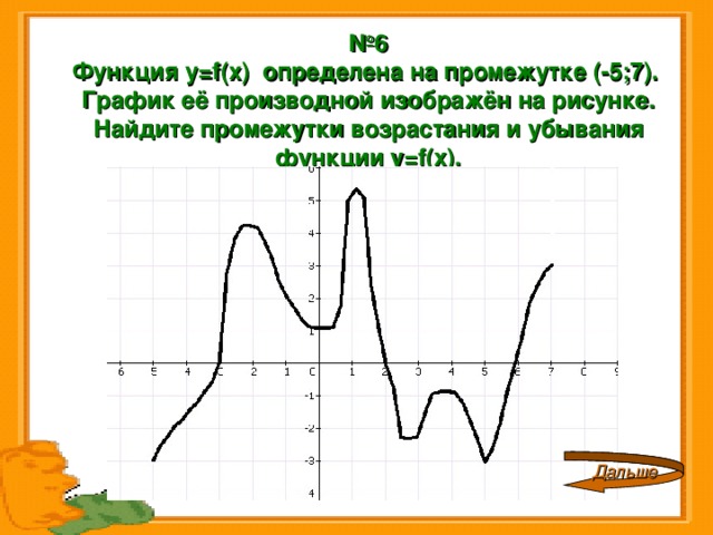 Укажите промежутки возрастания и убывания функции график которой изображен на рисунке 2 вариант