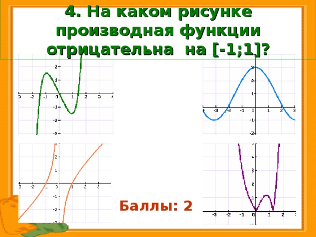 Количество точек производная функции отрицательная. Отрицательная производная функции на графике. Производная функции отрицательна. Когда производная функции отрицательна. Функция положительна производная отрицательна.