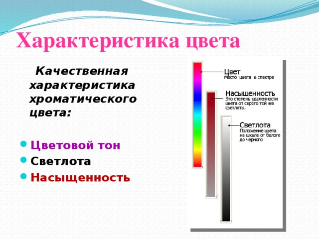 Характер окраски. Характеристики цвета. Основные характеристики цвета. Характеристики цвета насыщенность. Светлота характеристика цвета.