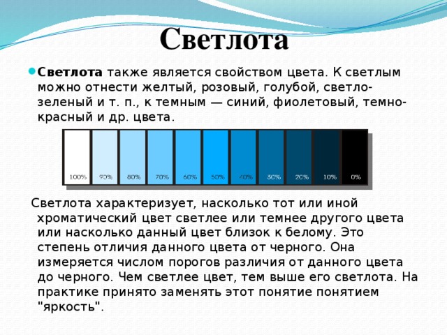 Светлота в рисунке это