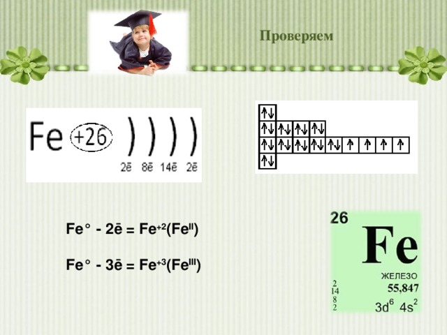 Проверяем Fe° - 2 ē = Fe +2 (Fe II )  Fe° - 3ē = Fe +3 (Fe III )    
