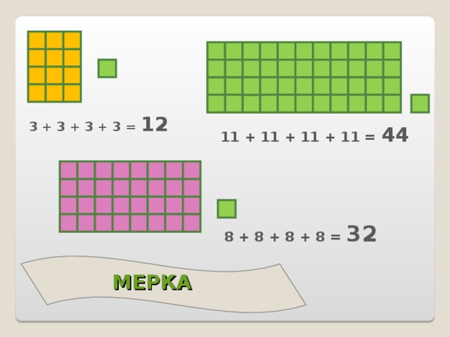 3 + 3 + 3 + 3 = 12  11 + 11 + 11 + 11 = 44  8 + 8 + 8 + 8 = 32 МЕРКА    