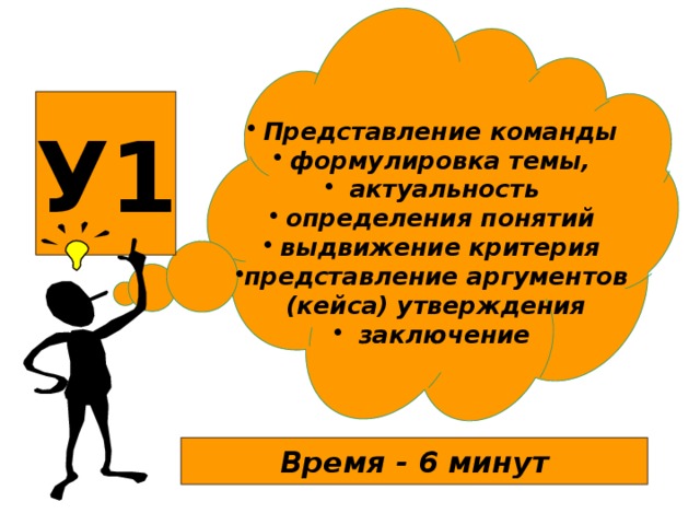 У1 Представление команды формулировка темы,  актуальность определения понятий выдвижение критерия представление аргументов (кейса) утверждения  заключение Время - 6 минут  