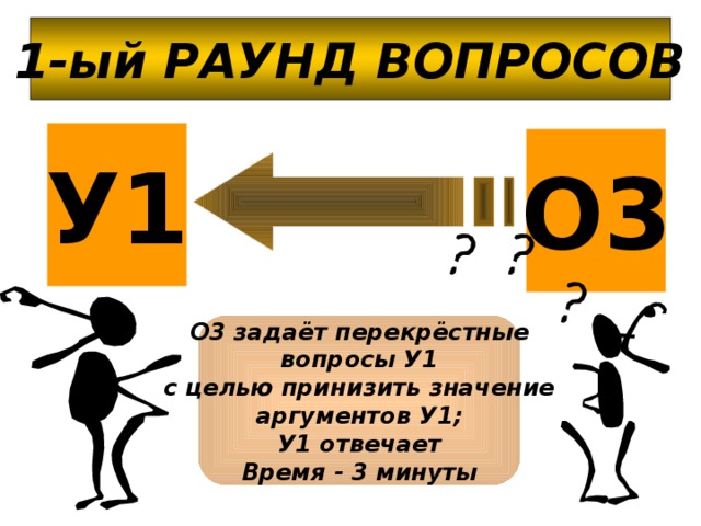 1-ый РАУНД ВОПРОСОВ У1 О3 О3 задаёт перекрёстные вопросы У1 с целью принизить значение аргументов У1; У1 отвечает Время - 3 минуты  