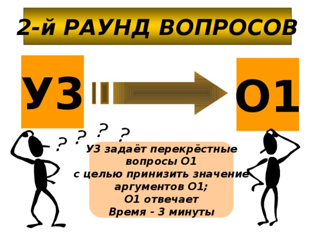 2-й РАУНД ВОПРОСОВ У3 О1 У3 задаёт перекрёстные вопросы О1 с целью принизить значение аргументов О1; О1 отвечает Время - 3 минуты 14 