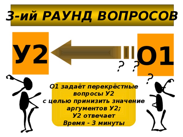 3-ий РАУНД ВОПРОСОВ У2 О1 О1 задаёт перекрёстные вопросы У2 с целью принизить значение аргументов У2; У2 отвечает Время - 3 минуты 16 