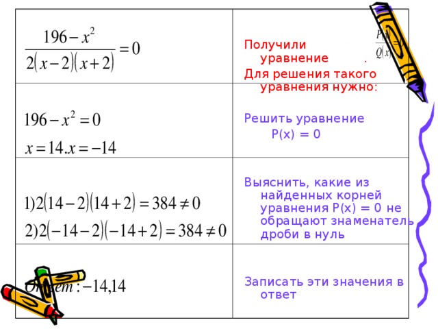 Пользуясь рисунком определите количество решений уравнения f x 0 на отрезке 5 2