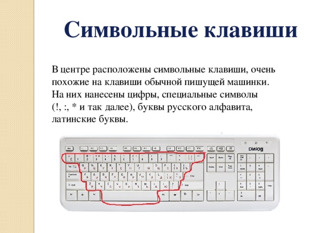 Как набрать прописную букву. Латинские буквы на клавиатуре. Символы латинского алфавита на клавиатуре. Прописной символ на клавиатуре. Латинские буквы на компьютере.