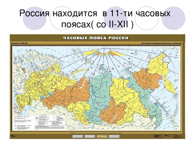 География 8 класс часовые пояса россии презентация