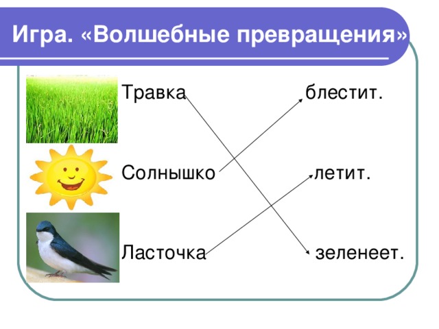 Травка солнышко блестит. Травка зеленеет солнышко блестит Мнемотехника. Мнемотехника травка зеленеет. Волшебные слова для превращения. Травка зеленеет солнышко блестит Ласточка Мнемотехника.