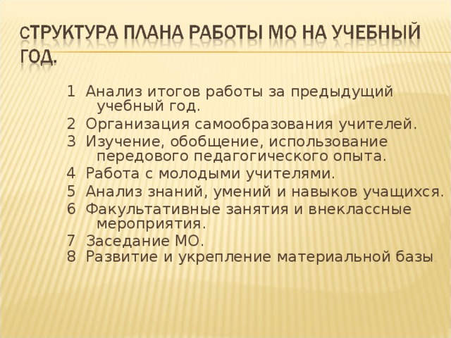 Карта обобщения передового педагогического опыта работы