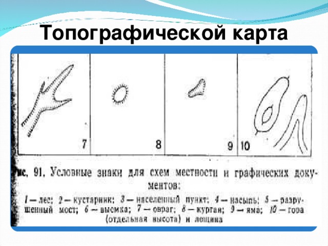 На топографической карте в атласе найдите холм