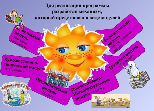Спортивный модуль Экологический модуль «Физруки-здоровяки» Трудовой модуль «Экологический десант»  «Гармония» Художественно-творческий модуль  «Непоседы» Познавательно- Интеллектуальный модуль «Знатоки» Патриотический модуль «Патриот» Для реализации программы разработан механизм,  который представлен в виде модулей 