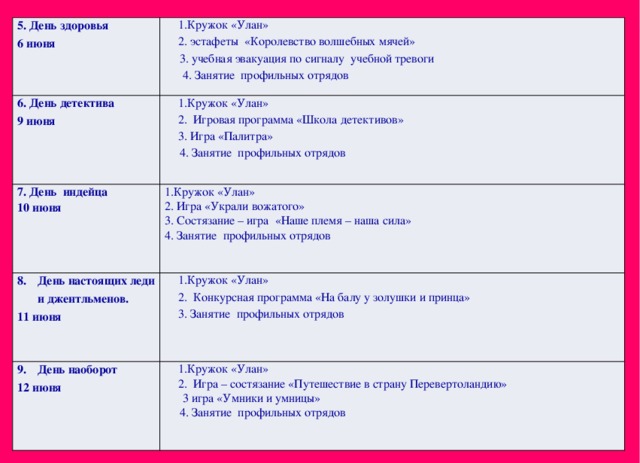 5. День здоровья 1.Кружок «Улан» 6 июня 6. День детектива 7. День индейца 2. эстафеты «Королевство волшебных мячей» 9 июня 1.Кружок «Улан» День настоящих леди и джентльменов. 10 июня 1.Кружок «Улан» 2. Игровая программа «Школа детективов»  3. учебная эвакуация по сигналу учебной тревоги 1.Кружок «Улан» День наоборот 2. Игра «Украли вожатого» 11 июня  4. Занятие профильных отрядов 3. Игра «Палитра» 1.Кружок «Улан» 12 июня 2. Конкурсная программа «На балу у золушки и принца»  4. Занятие профильных отрядов 3. Состязание – игра «Наше племя – наша сила» 2. Игра – состязание «Путешествие в страну Перевертоландию» 3. Занятие профильных отрядов 4. Занятие профильных отрядов  3 игра «Умники и умницы»  4. Занятие профильных отрядов 