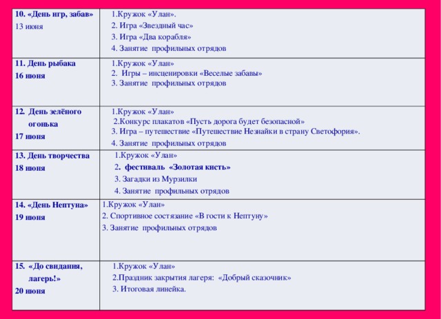 10. «День игр, забав» 1.Кружок «Улан». 13 июня 11. День рыбака День зелёного огонька 2. Игра «Звездный час» 16 июня 1.Кружок «Улан» 13. День творчества 17 июня 1.Кружок «Улан» 2. Игры – инсценировки «Веселые забавы» 3. Игра «Два корабля»  2. Конкурс плакатов «Пусть дорога будет безопасной» 18 июня  1.Кружок «Улан» 14. «День Нептуна» 3. Занятие профильных отрядов 4. Занятие профильных отрядов  2 . фестиваль «Золотая кисть» 19 июня 1.Кружок «Улан» «До свидания, лагерь!» 3. Игра – путешествие «Путешествие Незнайки в страну Светофория». 2. Спортивное состязание «В гости к Нептуну»  1.Кружок «Улан» 20 июня 4. Занятие профильных отрядов  3. Загадки из Мурзилки 3. Занятие профильных отрядов  4. Занятие профильных отрядов  2.Праздник закрытия лагеря: «Добрый сказочник»  3. Итоговая линейка. 