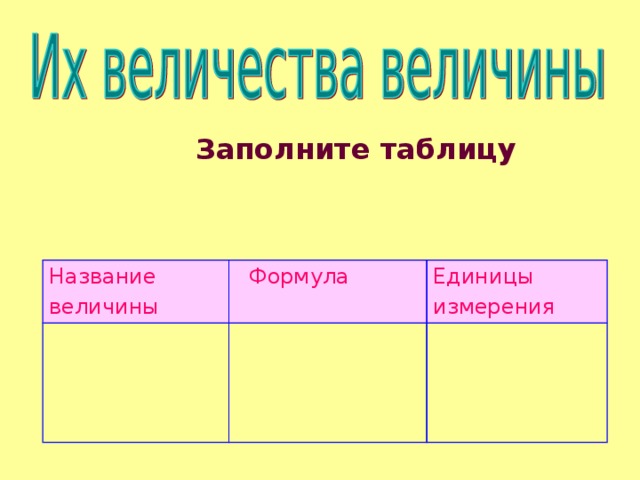 Заполните таблицу Заполните таблицу Заполните таблицу Заполните таблицу Название величины  Формула Единицы измерения 