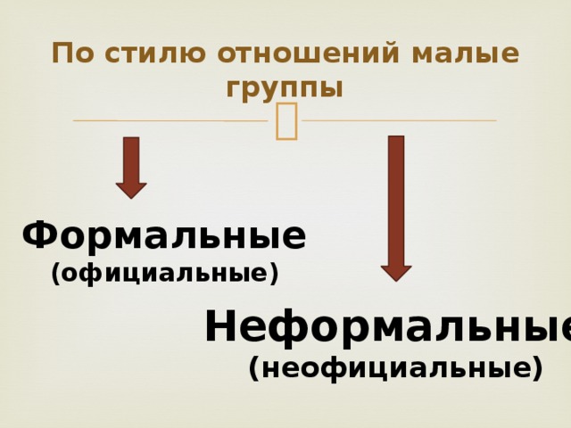 По стилю отношений малые группы Формальные (официальные) Неформальные (неофициальные) 