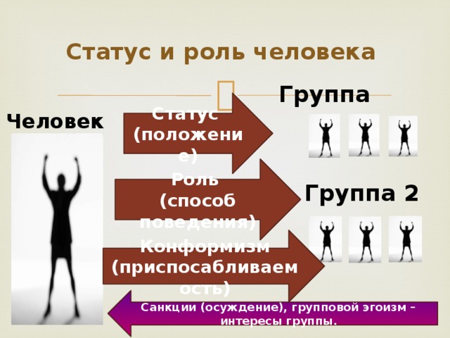 Формировании человека и роли человека. Статусы и роли человека. Статусы и роли личности. Роли и статусы личности в группе. Роль социальных групп для человека.