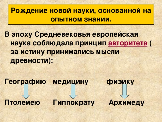 Рождение новой европейской науки 7 класс таблица