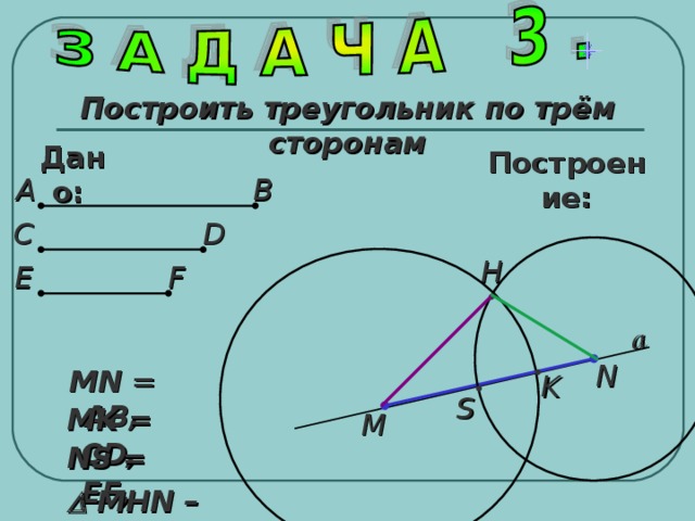 а Построить треугольник по трём сторонам Дано:  Построение: В А D С H F Е • • N MN = AB , K • S • MK = CD , М NS = EF ,    MHN – искомый 