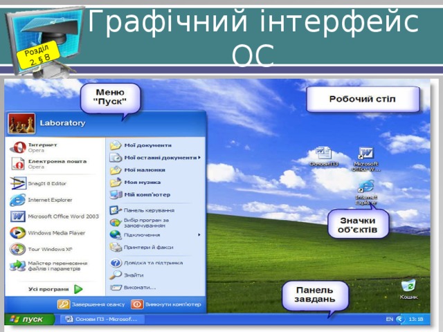 Розділ 2. § 8 Графічний інтерфейс ОС 