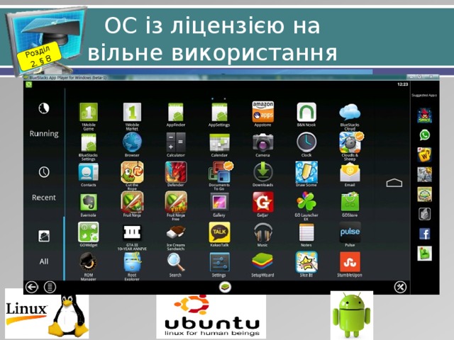 Розділ 2. § 8 ОС із ліцензією на вільне використання 