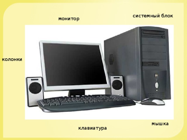 системный блок монитор колонки мышка клавиатура  