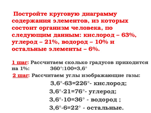 Постройте круговую диаграмму отображающую соотношение учеников из классов 7 8 и 9 excel