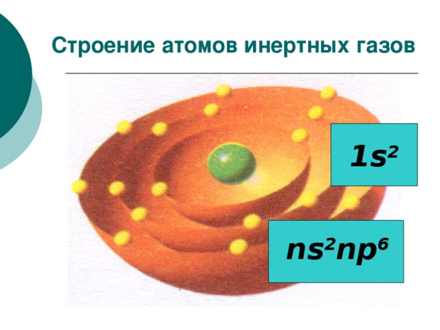 Электронная конфигурация инертного газа