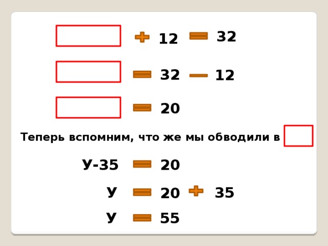 32 12 32 12 20 Теперь вспомним, что же мы обводили в У-35 20 У 35 20 У 55 