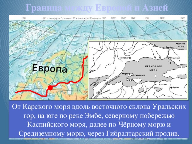 Граница между Европой и Азией Европа Азия От Карского моря вдоль восточного склона Уральских гор, на юге по реке Эмбе, северному побережью Каспийского моря, далее по Чёрному морю и Средиземному морю, через Гибралтарский пролив. Назовите географические объекты по которым проходит граница между Европой и Азией 