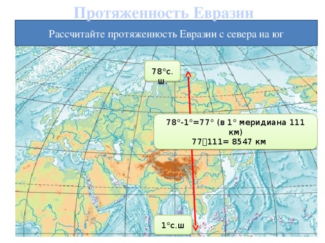 Протяженность Евразии Рассчитайте протяженность Евразии с севера на юг 78 °с.ш. 78 °- 1 °=77° (в 1° меридиана 111 км) 77  111= 8547 км 1 °с.ш 