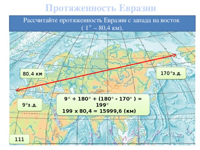 Протяженность Евразии Рассчитайте протяженность Евразии с запада на восток ( 1 ° – 80,4 км). 170°з.д. 80,4 км 9° + 180° + (180° - 170° ) = 199° 199 х 80,4 = 15999,6 (км)   9°з.д. 111 