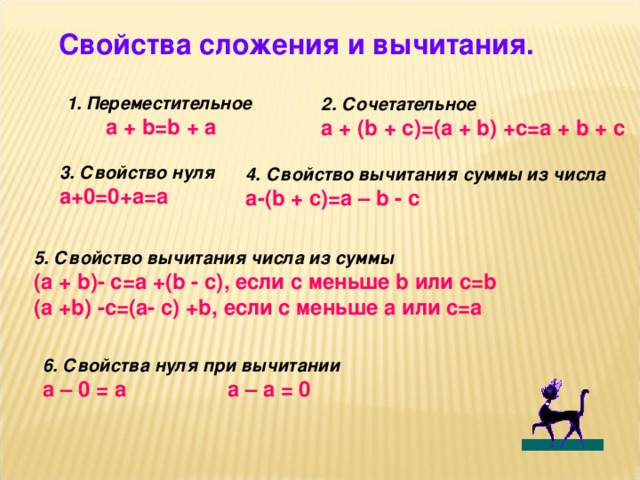 Сложение и вычитание натуральных чисел 5 класс презентация