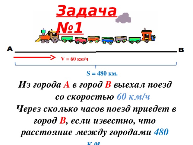 Скорость поезда 60 км ч. Задачи со временем поезд выехал. Поезд со скоростью 600 км/ч. А на поезде сколько часов. Задача поезд выехал из пункта а.