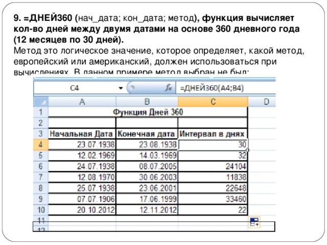 9. =ДНЕЙ360 ( нач_дата; кон_дата; метод ), функция вычисляет кол-во дней между двумя датами на основе 360 дневного года (12 месяцев по 30 дней). Метод это логическое значение, которое определяет, какой метод, европейский или американский, должен использоваться при вычислениях. В данном примере метод выбран не был; 