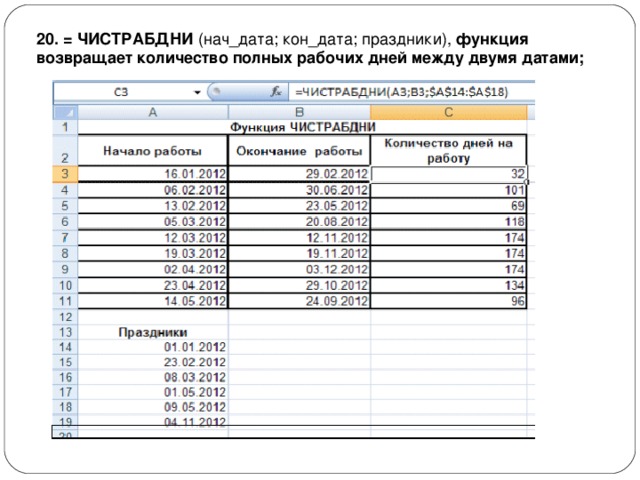 20. = ЧИСТРАБДНИ  (нач_дата; кон_дата; праздники),  функция возвращает количество полных рабочих дней между двумя датами; 