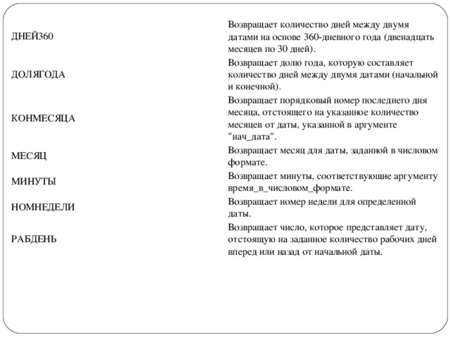 ДНЕЙ360 Возвращает количество дней между двумя датами на основе 360-дневного года (двенадцать месяцев по 30 дней). ДОЛЯГОДА Возвращает долю года, которую составляет количество дней между двумя датами (начальной и конечной). КОНМЕСЯЦА Возвращает порядковый номер последнего дня месяца, отстоящего на указанное количество месяцев от даты, указанной в аргументе 