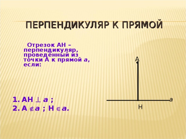 Перпендикуляром опущенным из данной точки