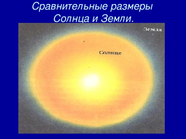 Размер солнца