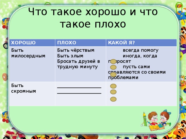 Презентация что такое хорошо что такое плохо 1 класс презентация