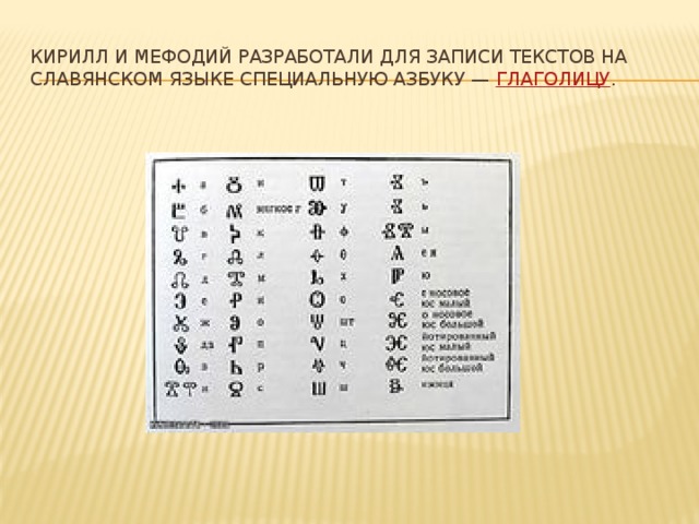 Глаголица и кириллица картинки для презентации