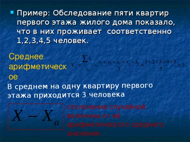 В среднем на одну квартиру первого этажа приходится 3 человека Пример: Обследование пяти квартир первого этажа жилого дома показало, что в них проживает соответственно 1,2,3,4,5 человек. Среднее арифметическое  отклонение случайной величины от её арифметического среднего значения. 