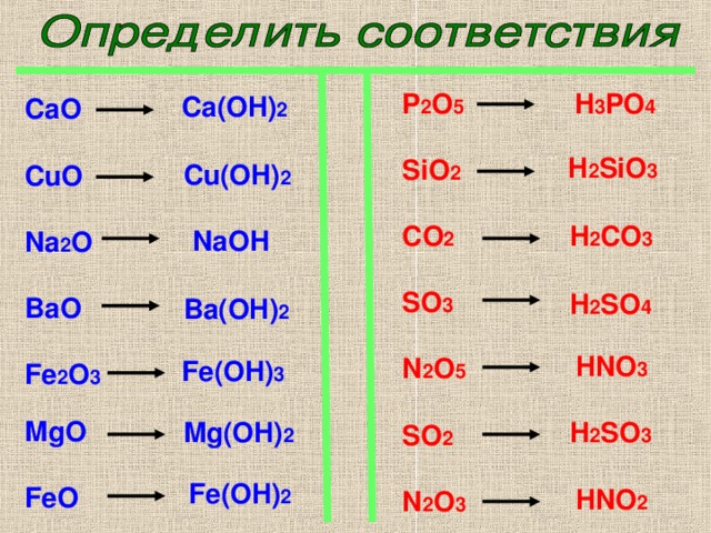 Дать названия следующим соединениям hno3. Уравнение реакции получения p2o5. Формула вещества so2. So3 название. Co2 формула основания.