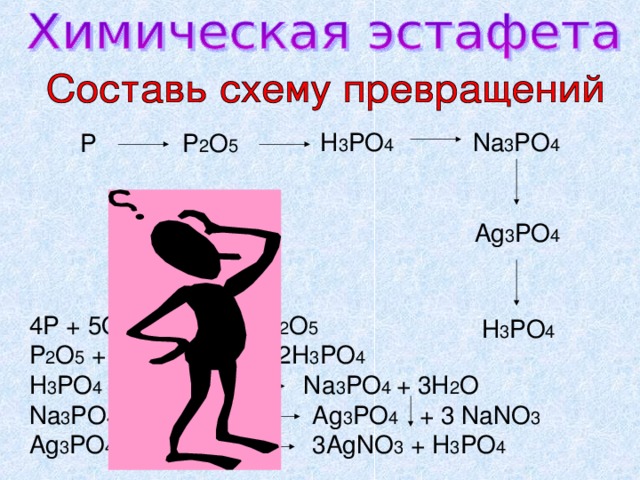 Осуществите превращение согласно схеме ca3p2 ph3 p2o5 h3po4 na3po4