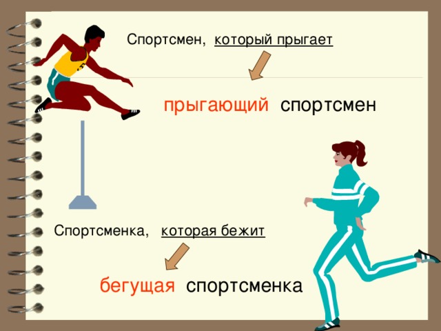 Спортсмен, который прыгает  прыгающий спортсмен Спортсменка, которая бежит  бегущая спортсменка 