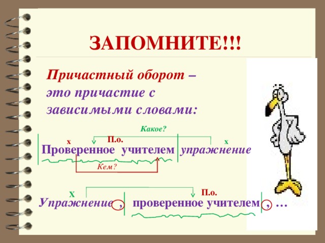 ЗАПОМНИТЕ!!! Причастный оборот – это причастие с зависимыми словами: Какое? П.о. х х Проверенное учителем упражнение Кем? П.о. Х Упражнение , проверенное учителем , … 